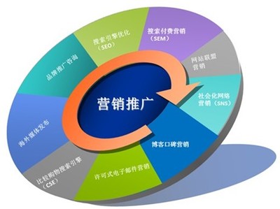 雙鴨山微信公眾號(hào)代運(yùn)營(yíng)價(jià)格解析 為何高品質(zhì)圖片與細(xì)節(jié)圖至關(guān)重要？